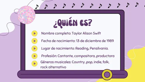 Mujeres Increíbles: Taylor Swift 