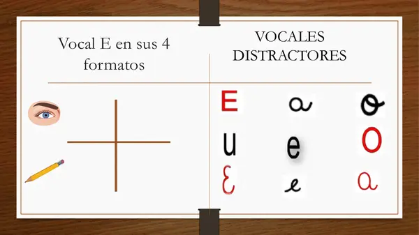 Juego de las 4 vocales en sus 4 formatos