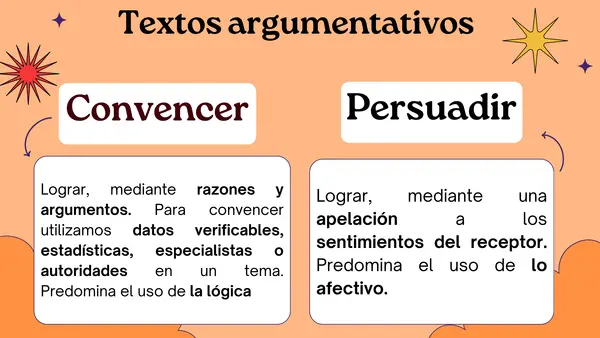 Ciudadanos y opinión, Lengua y literatura