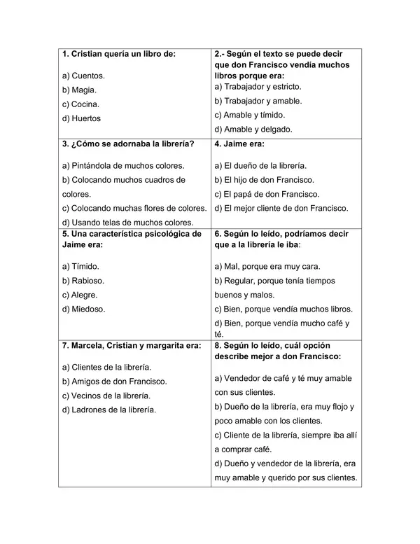 SIMCE- Comprensión lectora 4to (10 fichas)