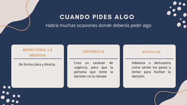 Comunicación en situaciones problemáticas