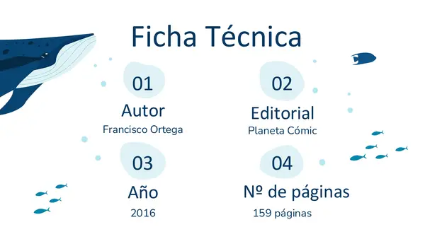 Mocha Dyck Introducción al libro - repaso