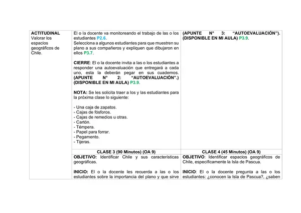  Planificación Mensual Clase a Clase - historia, agosto, primero basico