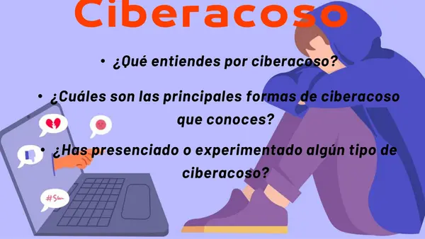 Ciberacoso, g. discursivo