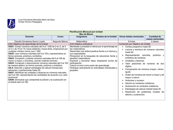Planificación Matemáticas 2° Básico Unidad 1