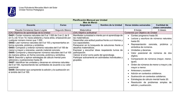 Planificación Matemáticas 2° Básico Unidad 1