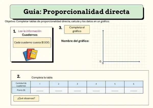 Proporcionalidad directa 7°