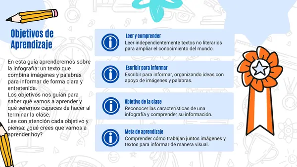 La infografía.