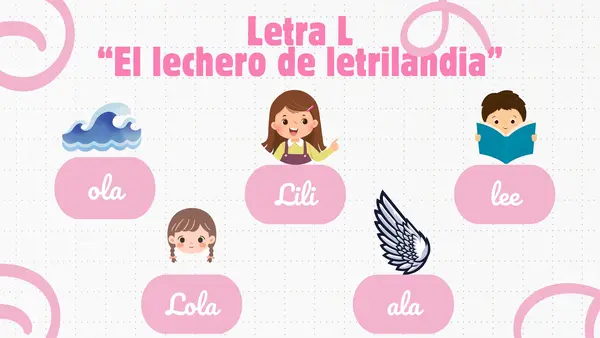 Repaso letra L, M, P