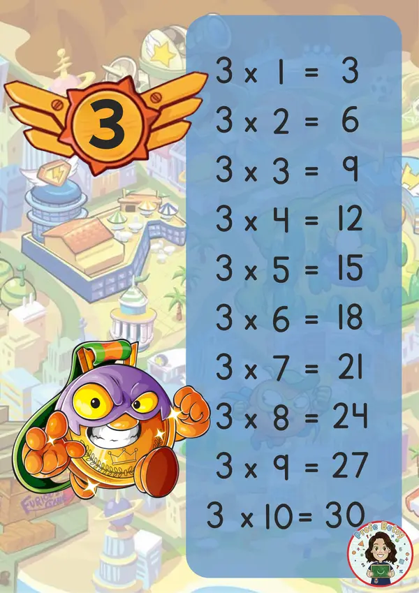 Tablas de multiplicar Superzing