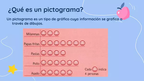 Graficos y pictogramas