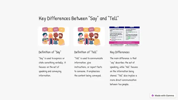 Diferencias entre el "say" y el "tell"