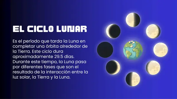PPT Fases de la luna 