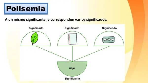 PPT - El significado de las palabras