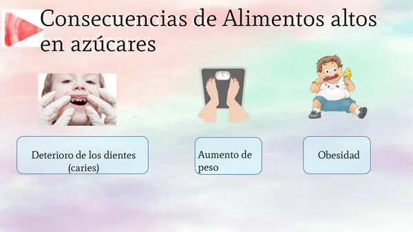 Consecuencias de una mala alimentación 
