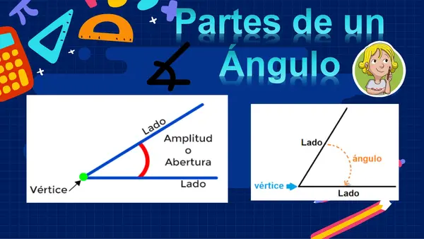 Tipos de ángulos y su clasificación