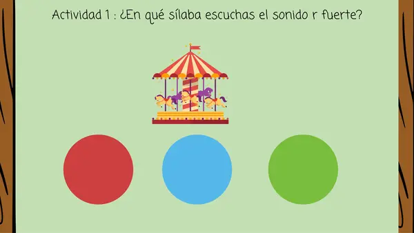 Repaso letra R (sonido fuerte)