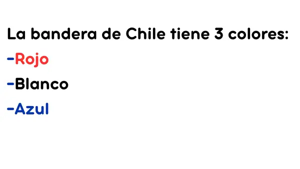 Circuito Símbolos patrios