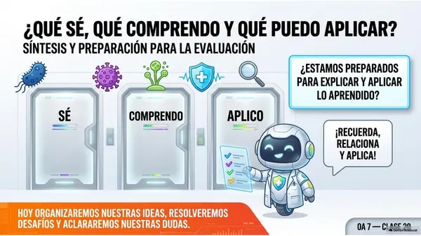 Clase 20 | 5° Básico Ciencias Naturales: OA7 Microorganismos — Sintetizar y aplicar