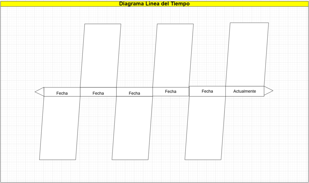 607. DIAGRAMA LINEA DE TIEMPO-MODELO.png