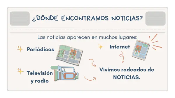 Presentación:La Noticia