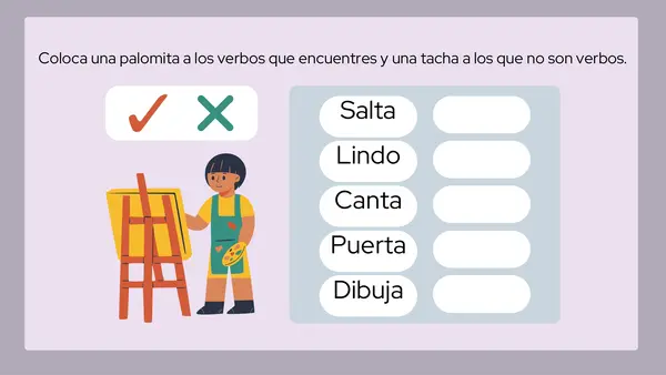 Verbo, persona, tiempo y número 