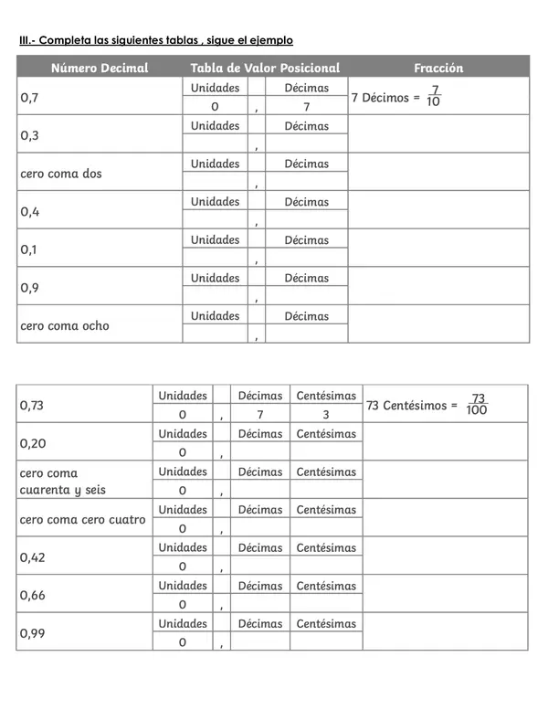 Guía  Matemática 5° basico – Decimales y fracciones, segundo semestre 2025