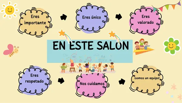 Presentación clase de matemática de Longitud