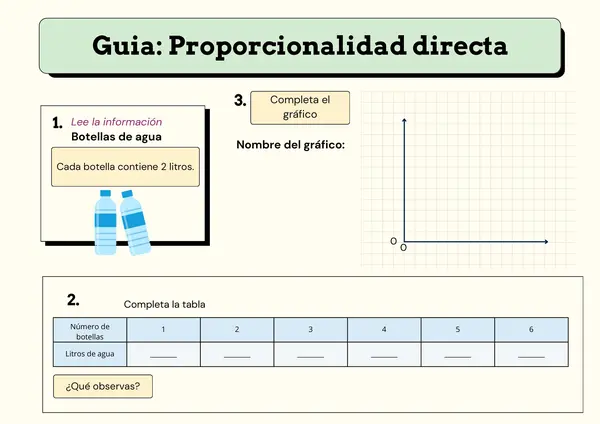 Proporcionalidad directa 7°