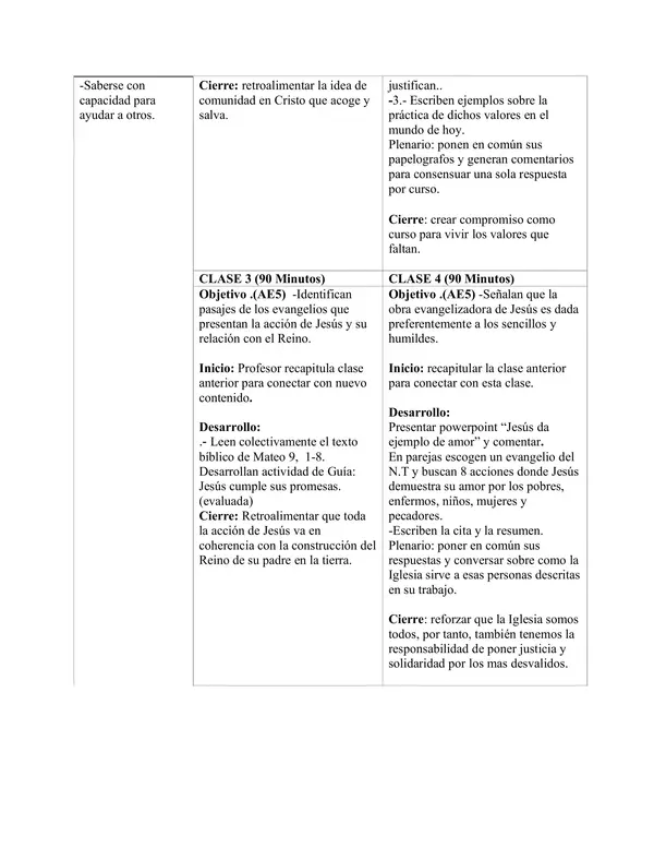 Planificación Clase a Clase: Mayo | Religión Católica 8° Básico