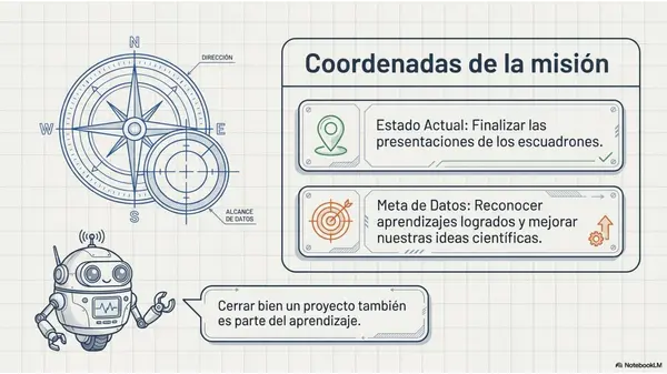 Clase 17 Ciencias Naturales 5° Básico | Cierre y Reflexión del Proyecto Científico OA3 OA6 OA7