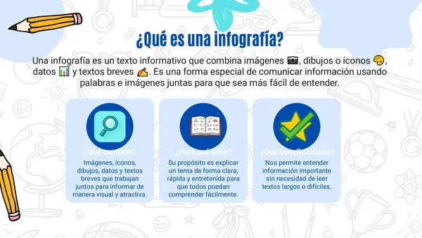 La infografía.
