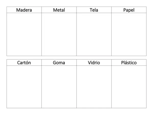 Trabajo tipos de materiales 1° básico 