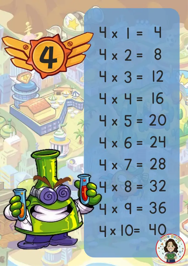 Tablas de multiplicar Superzing