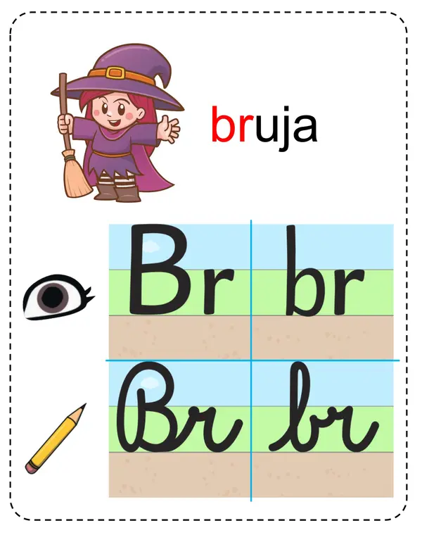 Carteles grupos consonánticos para la sala 