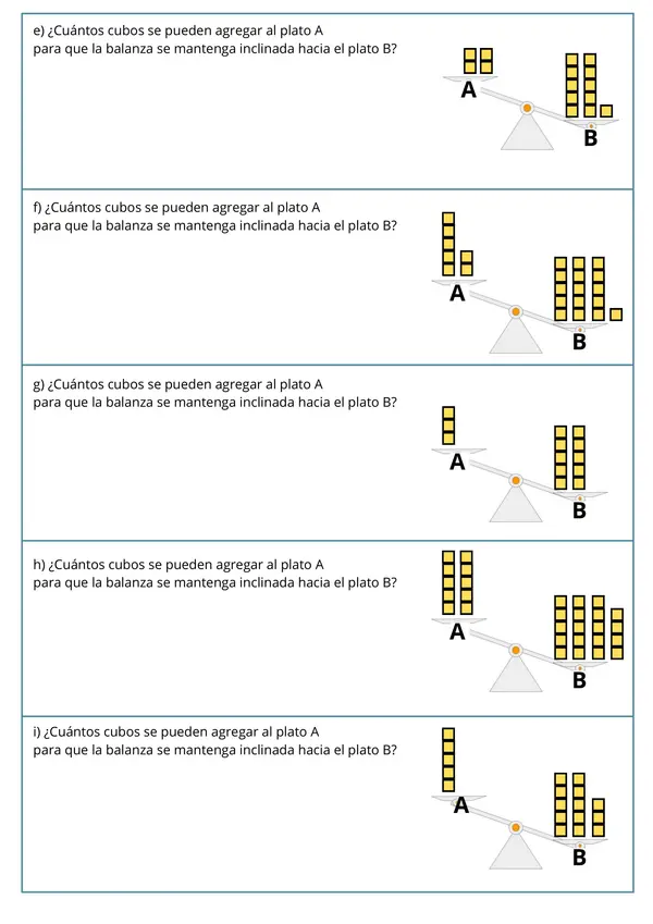 Matemática Inecuaciones con balanza 4to básico