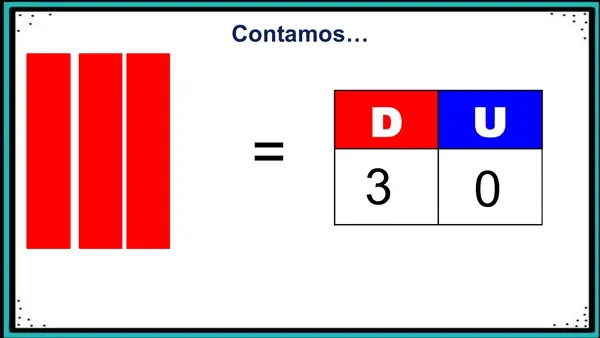 Números del 30 al 35 (tablero posicional)