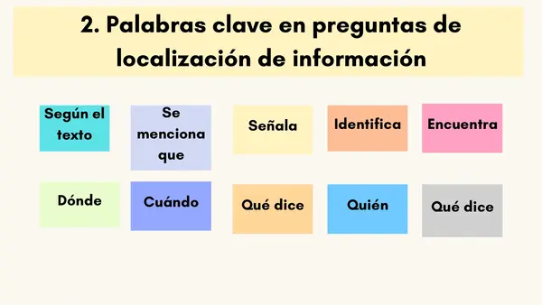 PPT palabras claves lectura simce