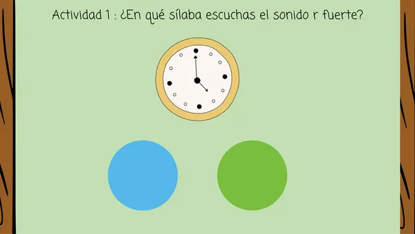 Repaso letra R (sonido fuerte)
