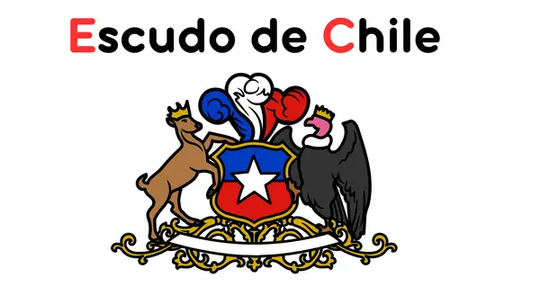 Circuito Símbolos patrios