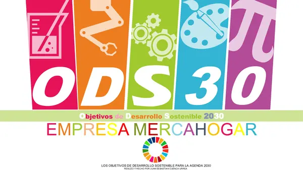 los Objetivos de Desarrollo Sostenible (ODS) 2030 en PowerPoint