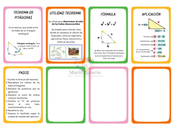 Teorema de Pitágoras