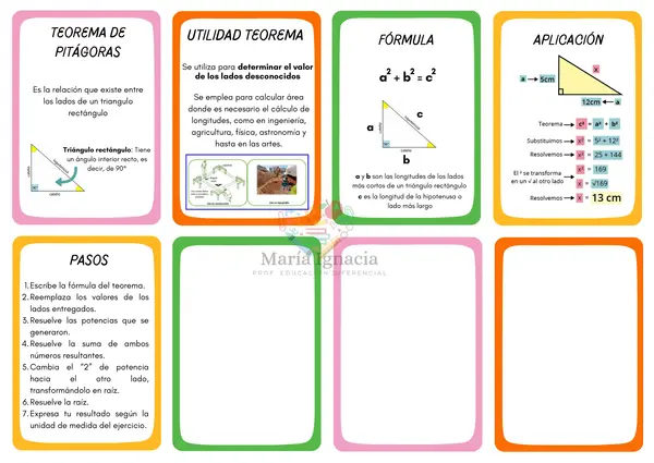 Teorema de Pitágoras