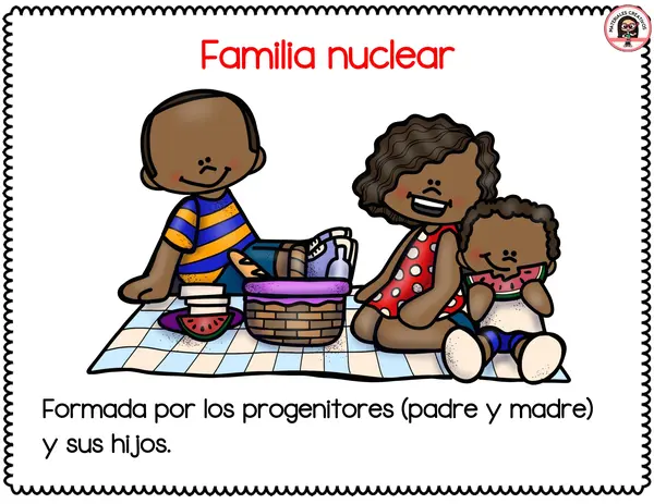 POSTER DE LA FAMILIA Y TIPOS