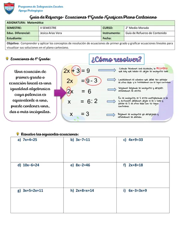 ECUACIONES Y PLANO CARTESIANO