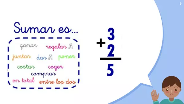 Adiciones y sustracciones    