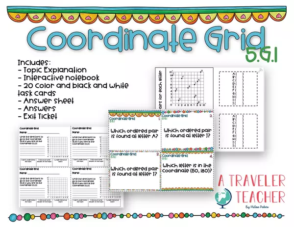 Coordinate Grid Explanation Interactive Notebook