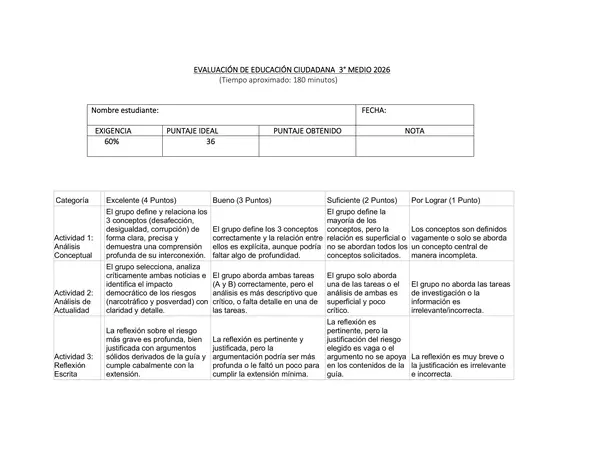 Clase 7: Rúbrica guía evaluada un riesgo para la democracia, Ed Ciudadana de 3° M unidad1 , OA3