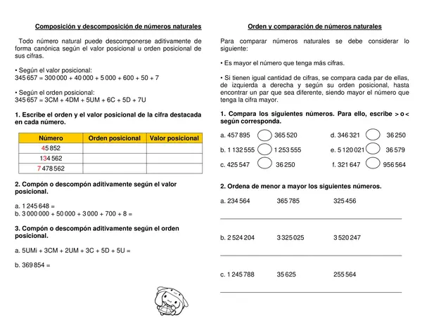 Guía de síntesis "Composición, orden de números, aproximación, recta numérica"