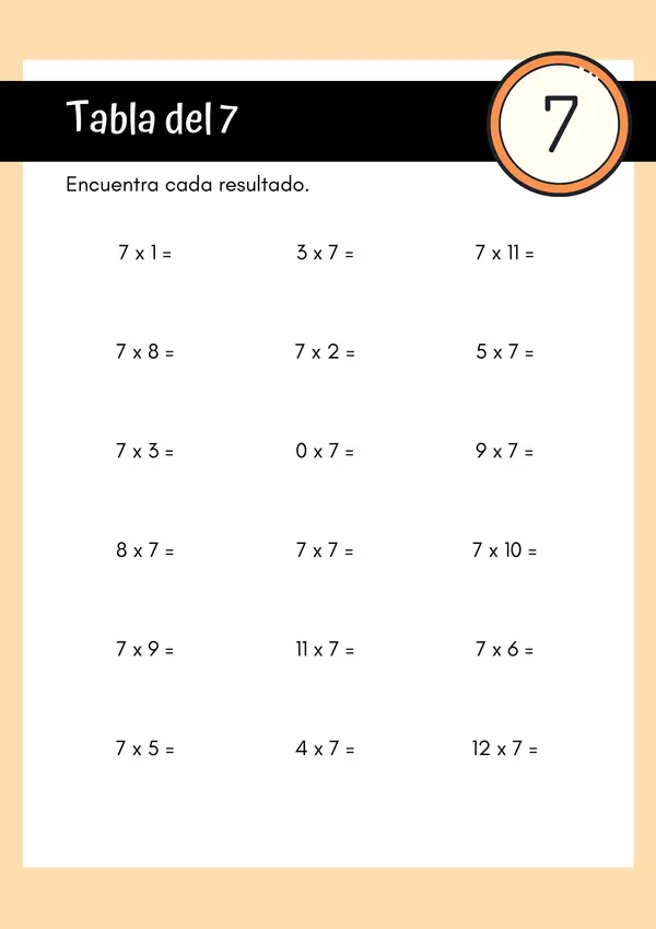 Ejercicios de tablas de multiplicar